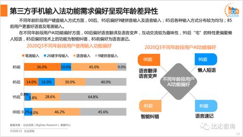 中国第三方手机输入法产品市场研究报告2020
