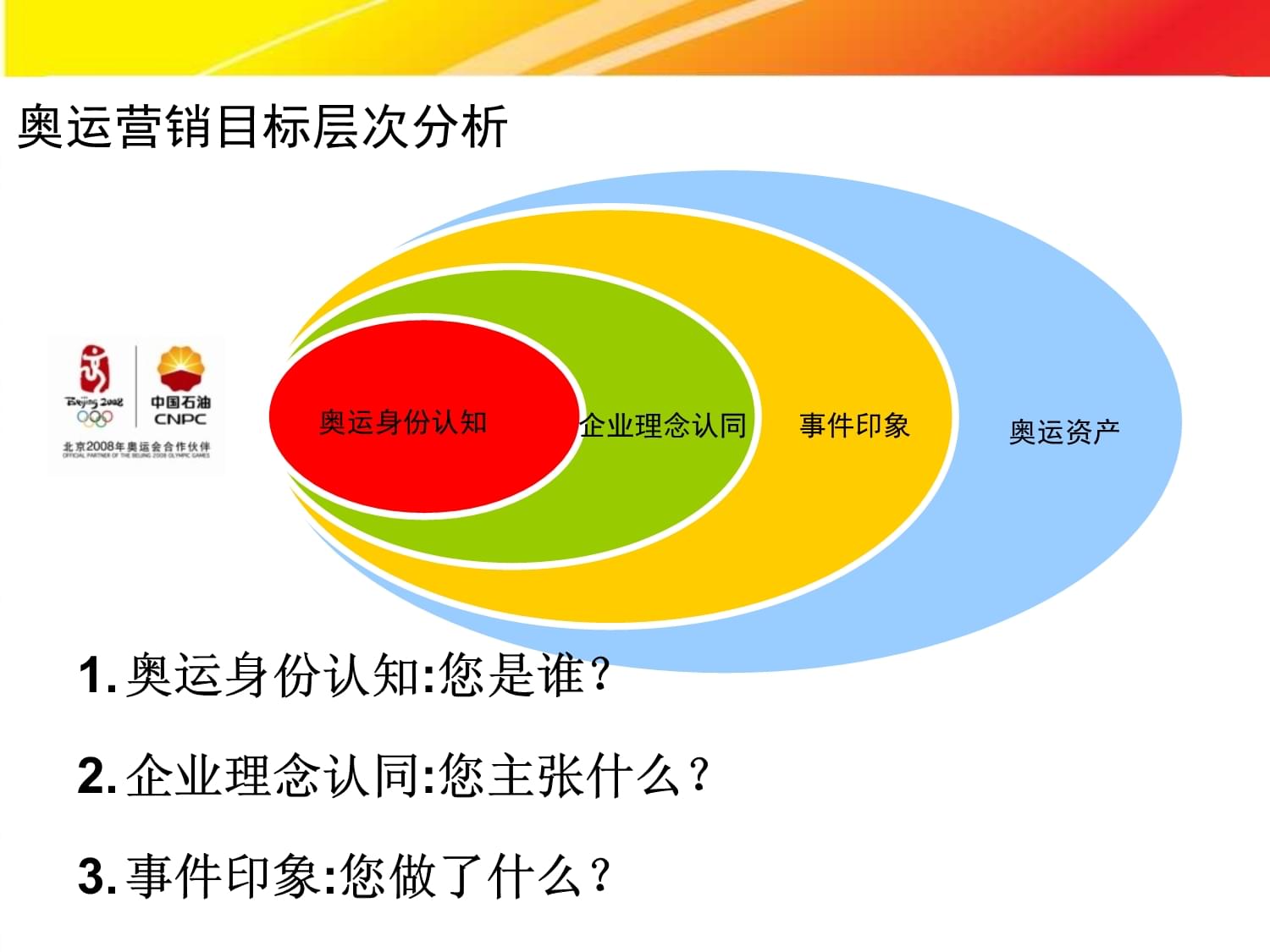 中国石油奥运营销策划方案